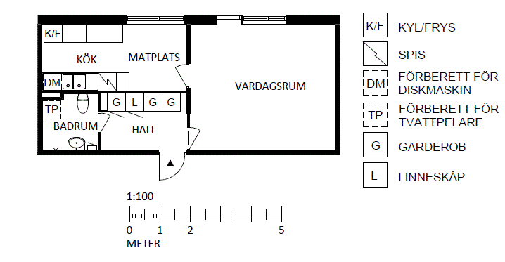 Mjölkuddsvägen 109, 973 43, Luleå